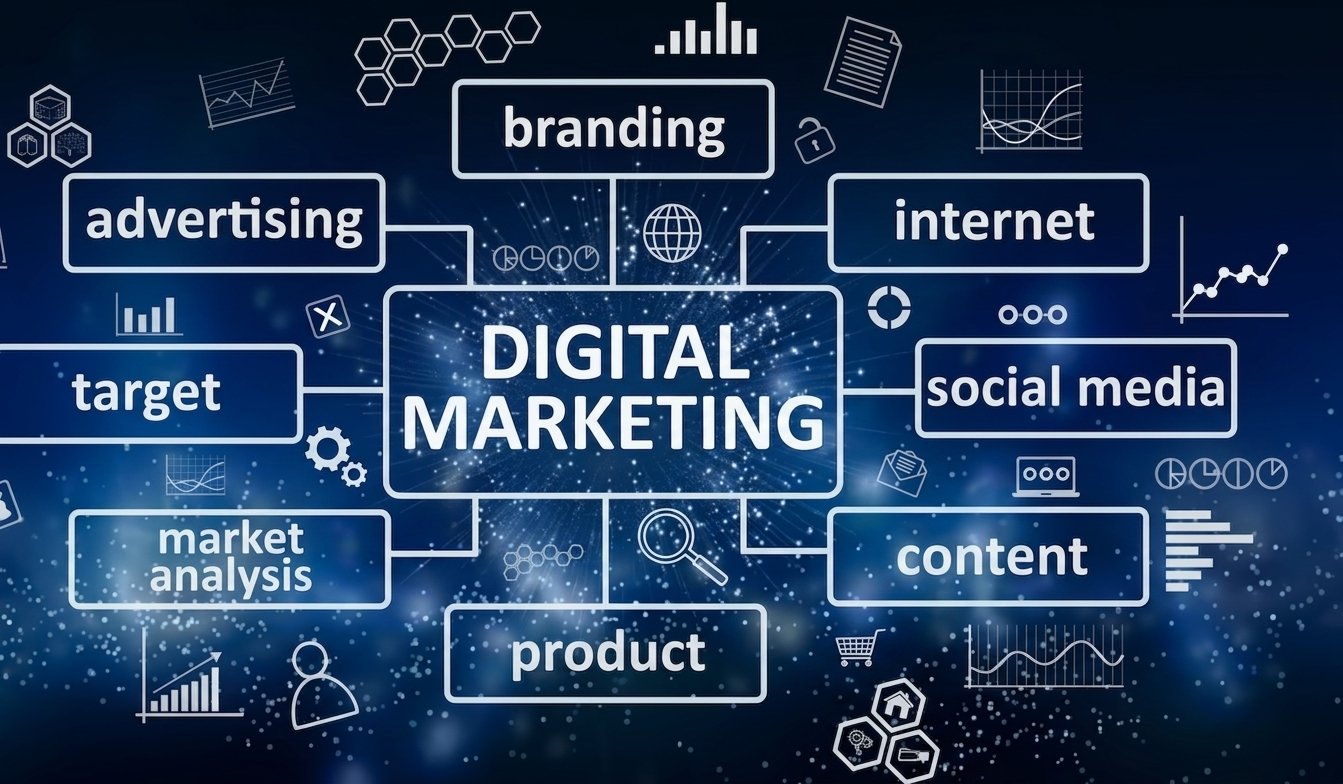 Digital marketing services: SEO, Google Ads and social media management